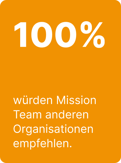 Ergebnisse der Kunden – Testimonials