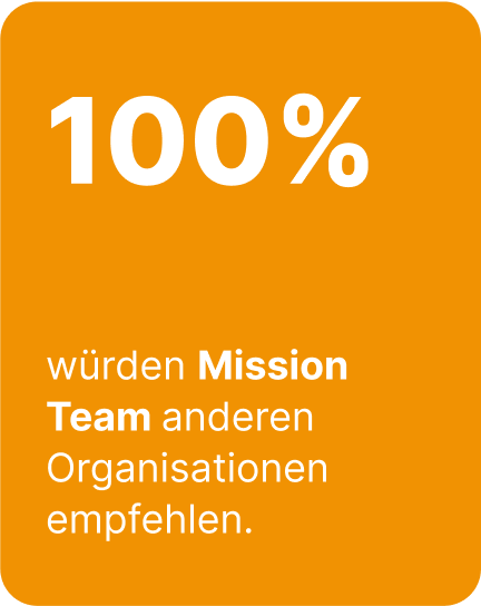Kundenfeedback zum Team-Entwicklungs-Workshop